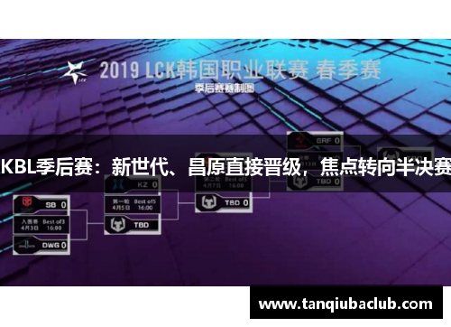 KBL季后赛：新世代、昌原直接晋级，焦点转向半决赛