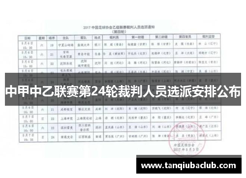 中甲中乙联赛第24轮裁判人员选派安排公布